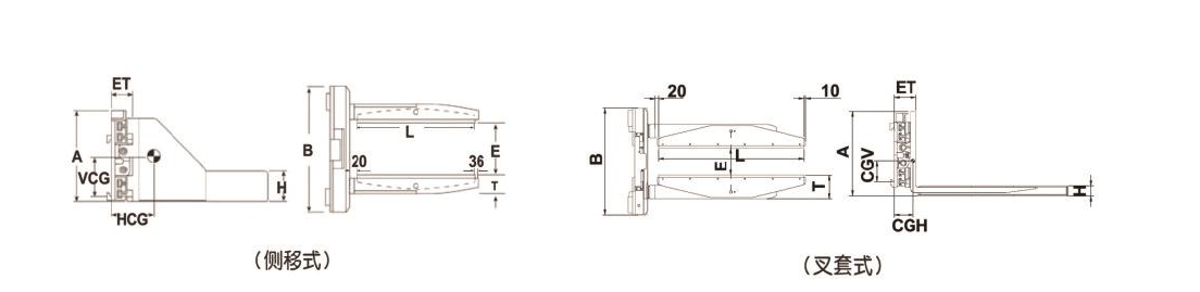 c7c7娱乐平台官网入口(中国集团)官方网站