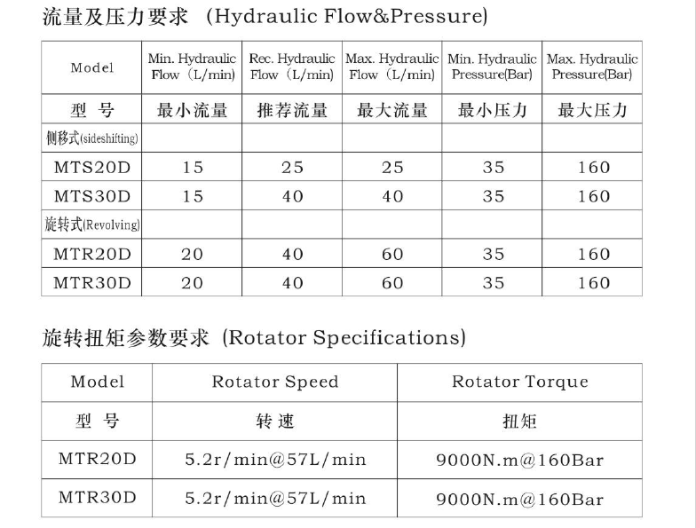 c7c7娱乐平台官网入口(中国集团)官方网站