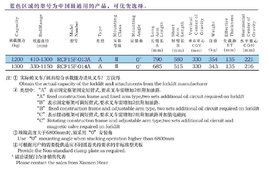 c7c7娱乐平台官网入口(中国集团)官方网站
